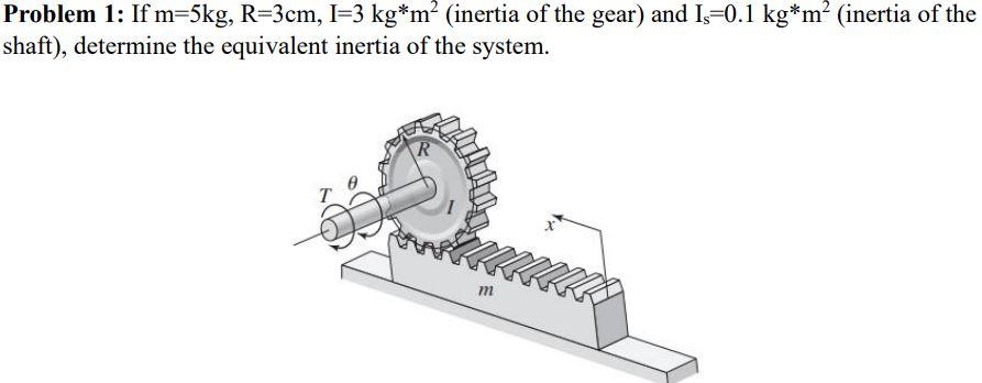 Solved Problem 1: If m=5kg, R=3cm, 1=3 kg*m(inertia of the | Chegg.com