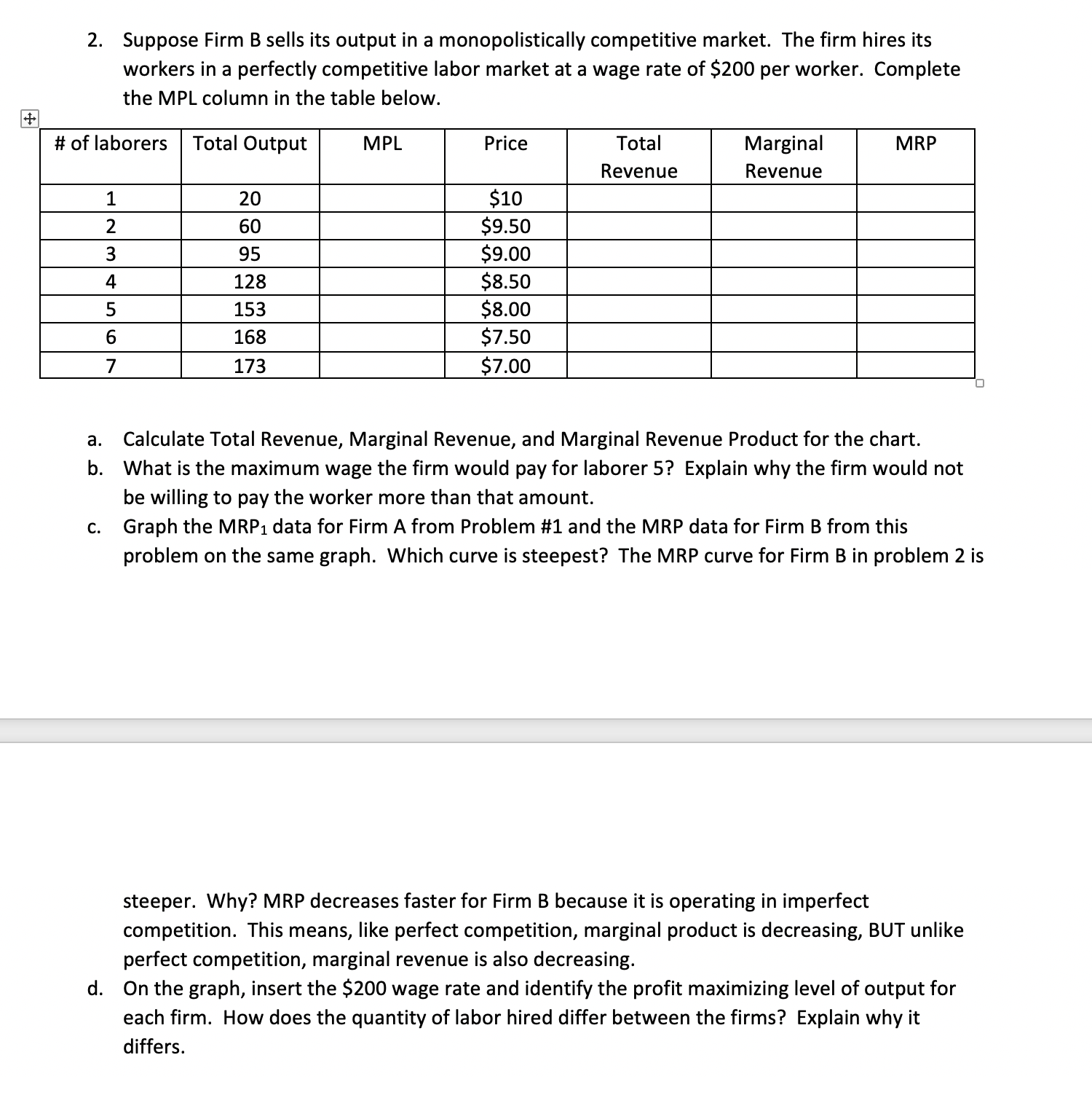 Solved 2. Suppose Firm B Sells Its Output In A | Chegg.com