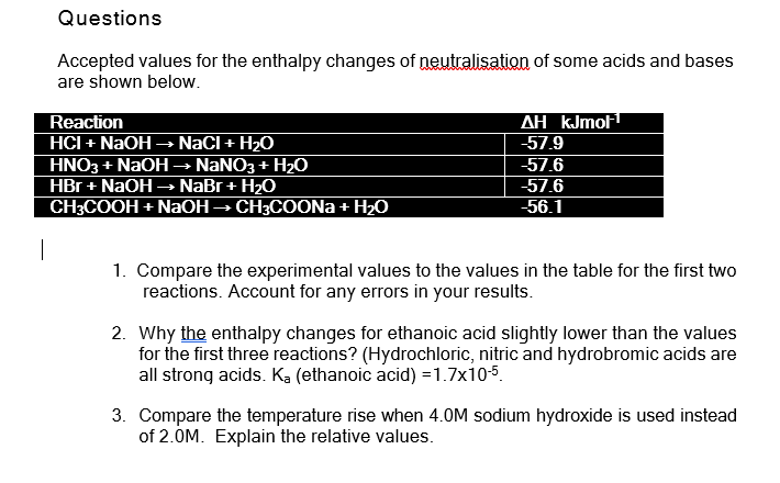 When an acid neutralises a base, a salt and water are | Chegg.com