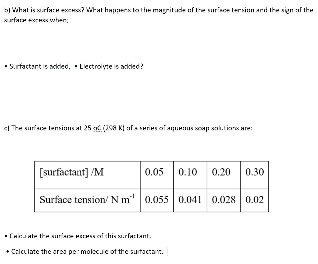 Solved b) What is surface excess? What happens to the