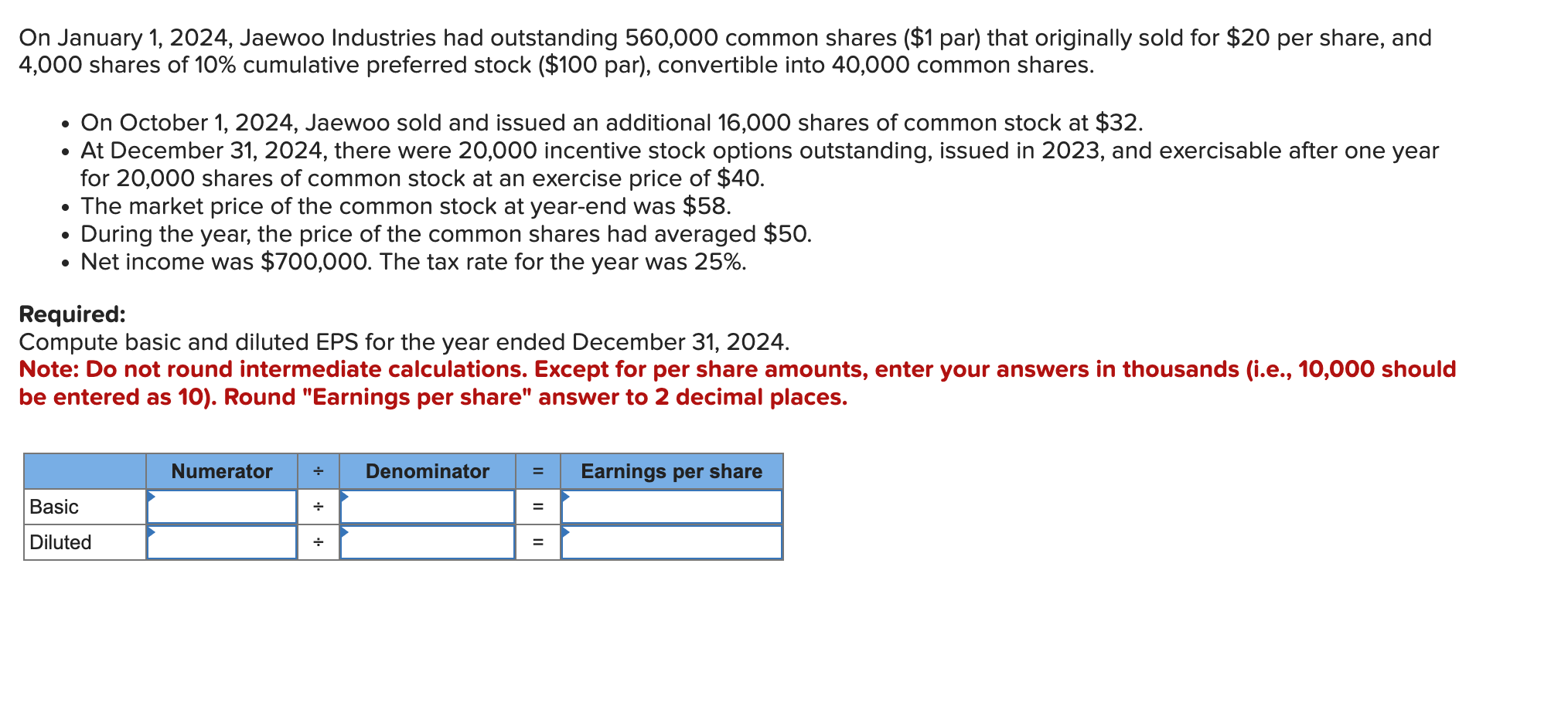 Solved On January 1,2024 , Jaewoo Industries had outstanding