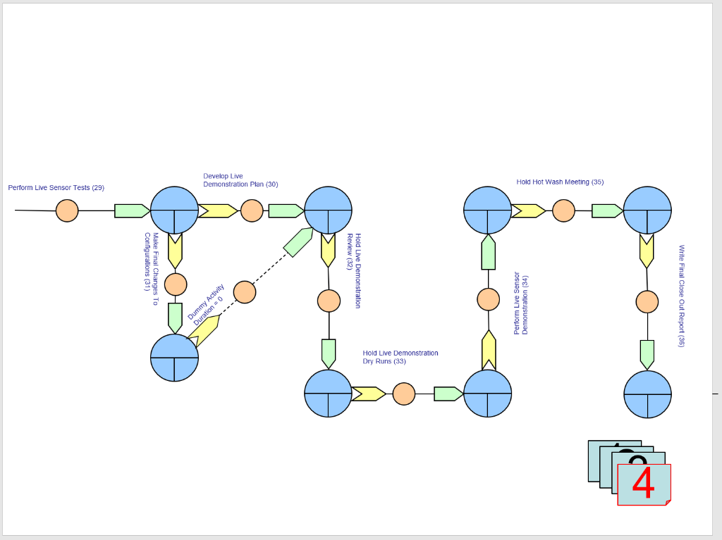 Solved a. Use the provided screenshots to complete | Chegg.com