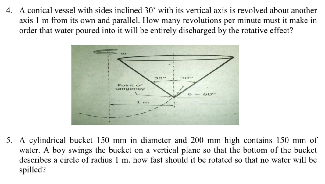 Solved 4. A conical vessel with sides inclined 30° with its