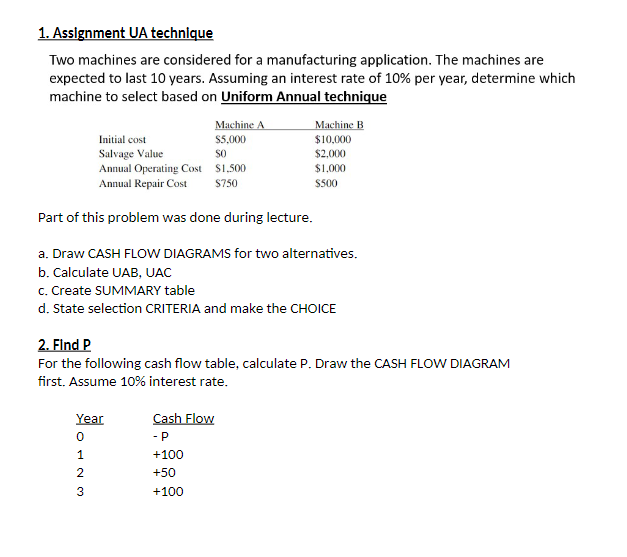 Solved 1. Assignment UA technique Two machines are | Chegg.com