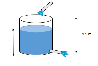 Ang tubig ay dumadaloy sa isang tangke na may diameter na 1 mAng tubig ay dumadaloy sa isang tangke na may diameter na 1 m  