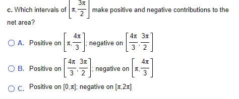 Solved The following function is positive and negative on | Chegg.com