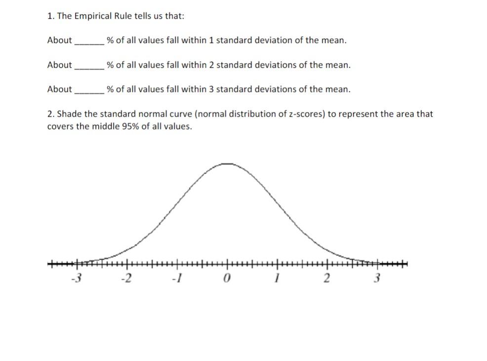 1. The Empirical Rule tells us that:
About \( \% \) of all values fall within 1 standard deviation of the mean.
About \( \% \