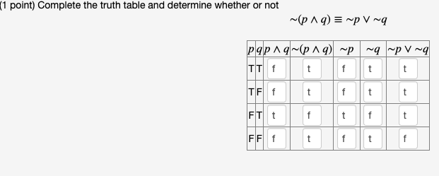 Solved (1 point) Complete the truth table and determine | Chegg.com