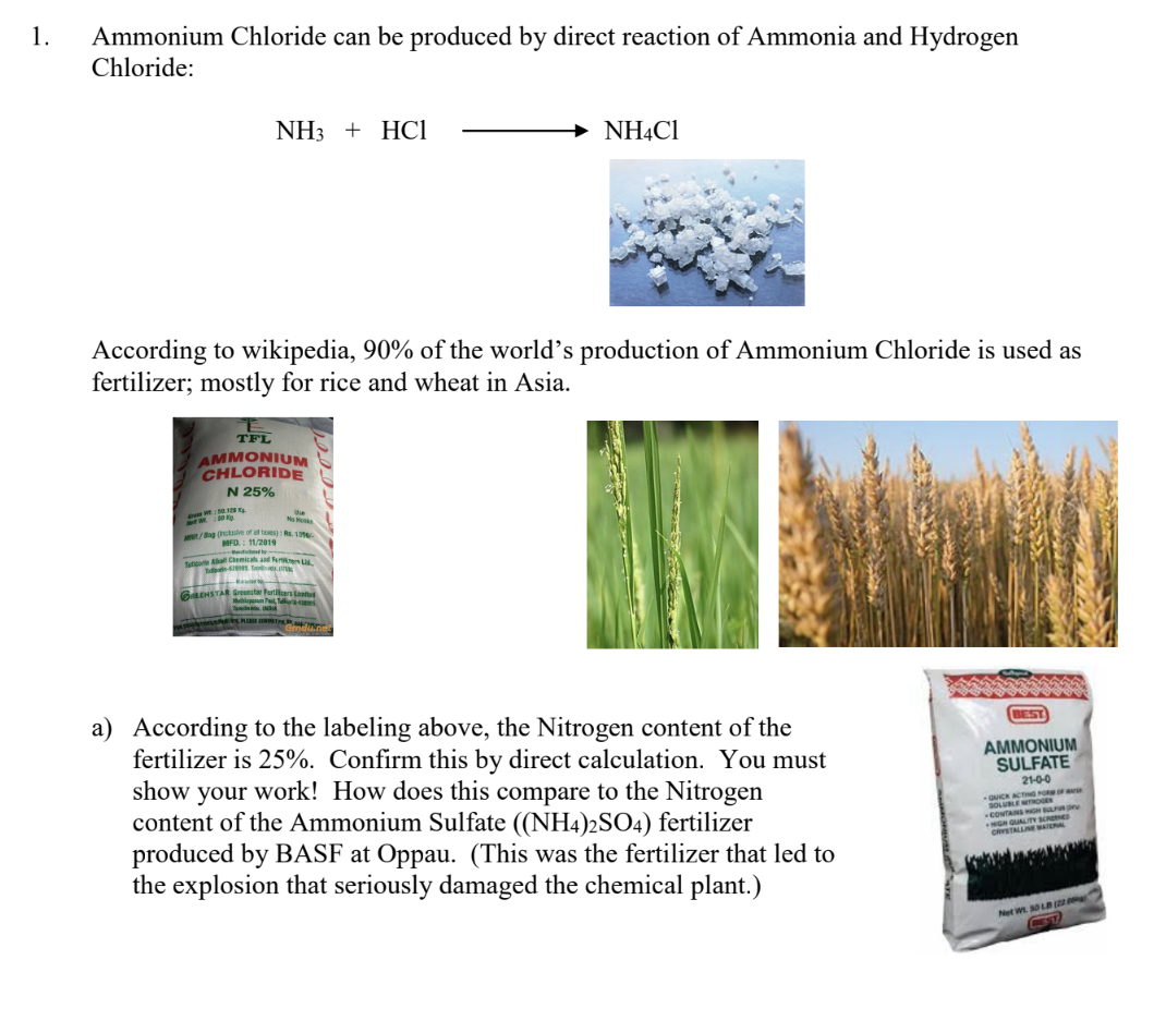 Solved Ammonium Chloride can be produced by direct reaction