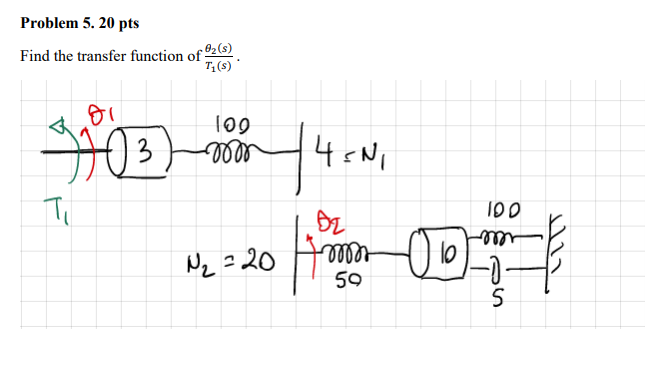 Solved Problem 5. 20 pts Find the transfer function of T: | Chegg.com