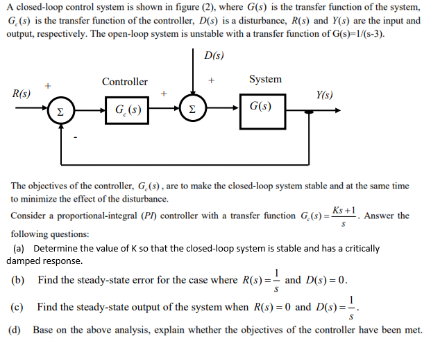 Solved A closed-loop control system is shown in figure (2), | Chegg.com