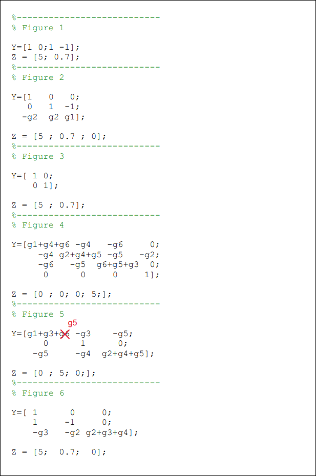 Solved Complete the MATLAB matrix code for the circuit | Chegg.com