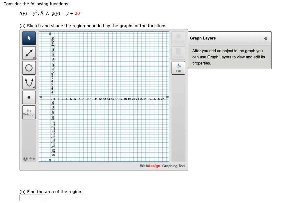 Solved Consider The Following Functions Fly Y2 A A G Chegg Com