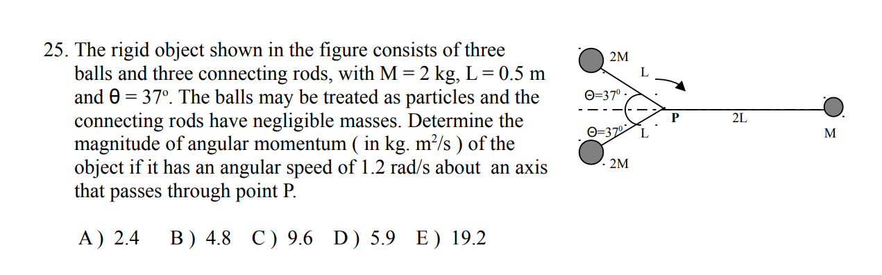 Solved The rigid object shown in ﻿the figure consists of | Chegg.com