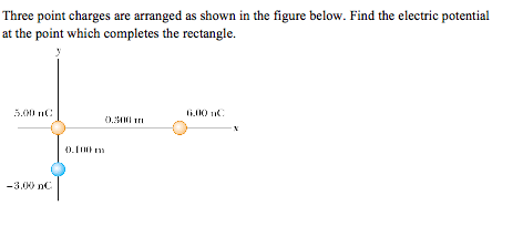 Solved Three point charges are arranged as shown in the | Chegg.com