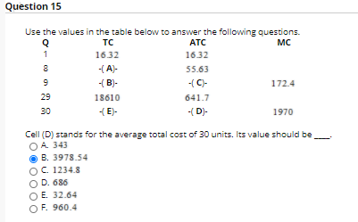 Solved Question 15 Use the values in the table below to | Chegg.com