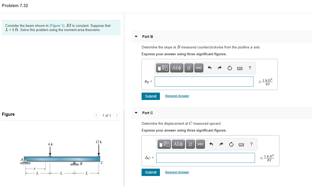 Solved Problem 7.32 Consider The Beam Shown In (Figure 1). | Chegg.com