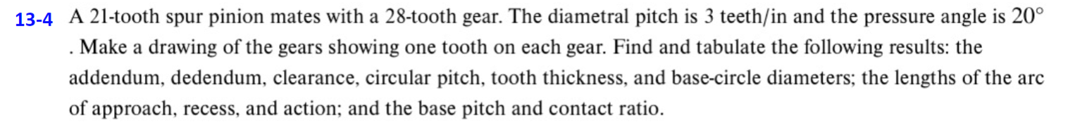 Solved 13-4 A 21-tooth Spur Pinion Mates With A 28-tooth 