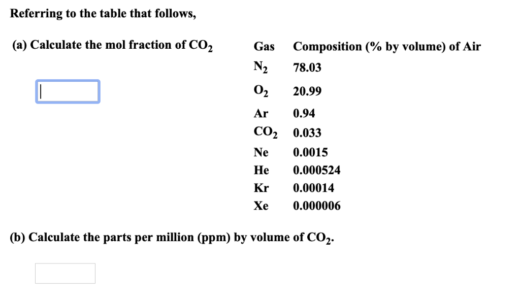 how to calculate ppm of a gas