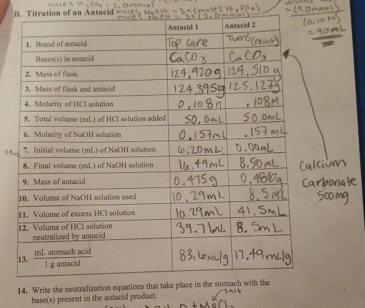 Solved answer 14, the base for both is calcium carbonate. | Chegg.com