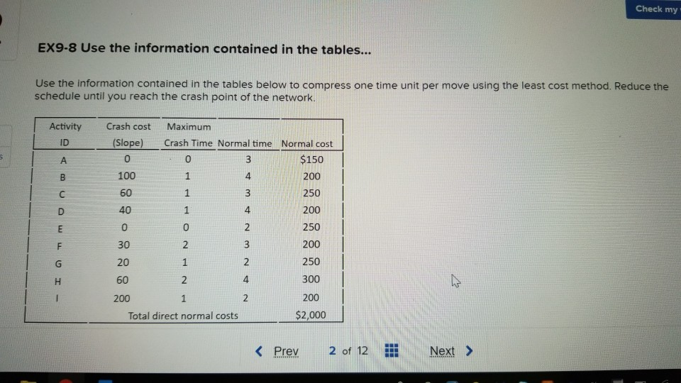 Solved Check my EX9-8 Use the information contained in the | Chegg.com