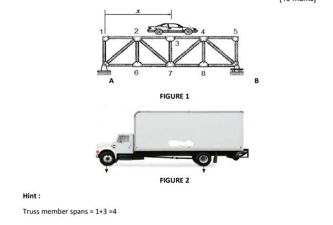 Solved Consider the bridge truss shown in FIGURE Q2-1. As a | Chegg.com