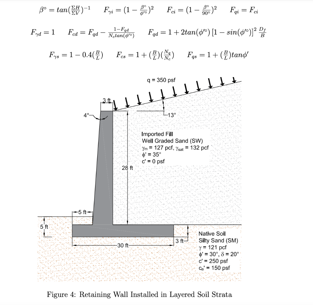 Solved For the concrete earth retaining wall shown below, | Chegg.com