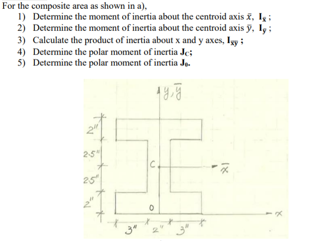 Solved For the composite area as shown in a), 1) Determine | Chegg.com