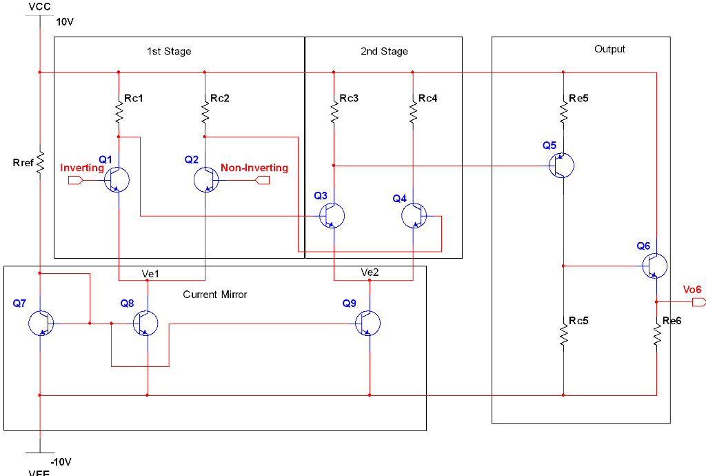 Solved Part 1: Design and Build From Figure 3 Design an Op | Chegg.com