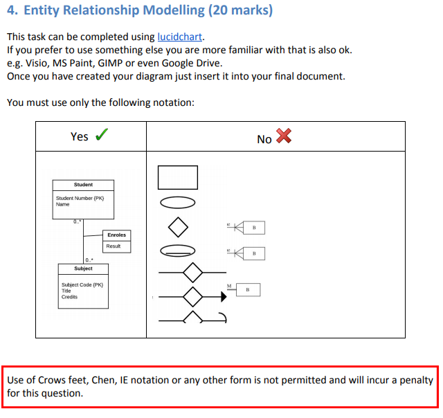 lucidchart entity relationship diagram