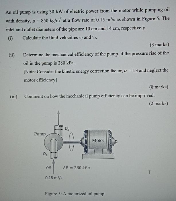 Solved An oil pump is using 30 kW of electric power from the | Chegg.com