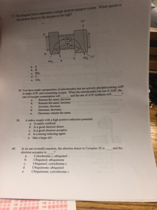 Solved 7. The diagram below represents a simple electron | Chegg.com