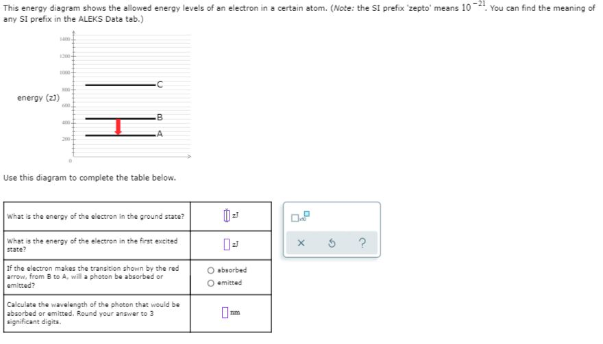 Solved This energy diagram shows the allowed energy levels | Chegg.com