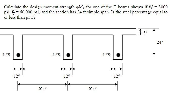 Solved Calculate the design moment strength QMn for one of | Chegg.com