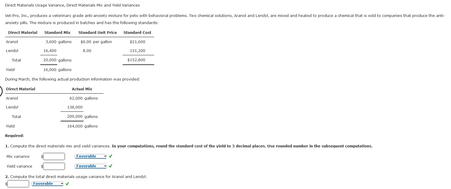 Direct Materials Usage Variance, Direct Materials Mix