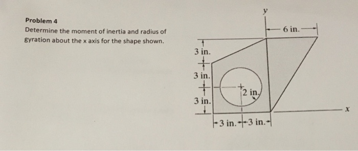 Solved Problem 4 Determine the moment of inertia and radius | Chegg.com