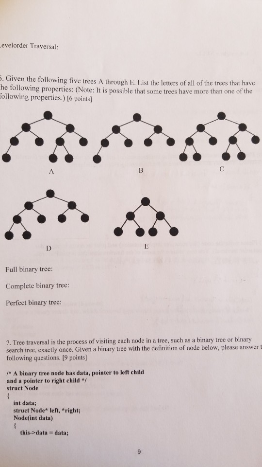 Solved Levelorder Traversal: 5. Given the following five | Chegg.com