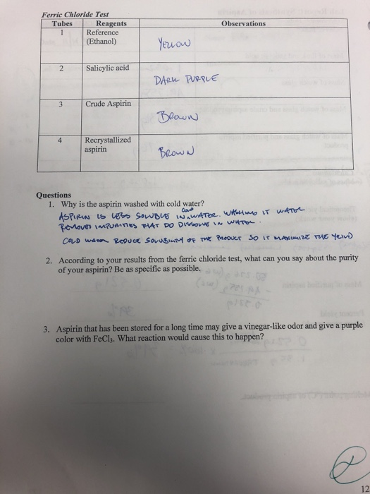 Ferric Chloride Test Observations TubesReagents | Chegg.com