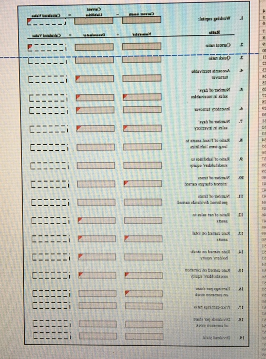 Solved oBJ. 2, 3 PR 174B measures of solvency and
