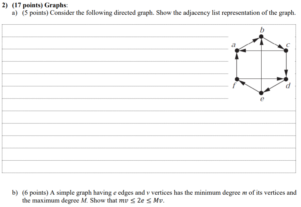 Solved 2) (17 points) Graphs: a) (5 points) Consider the | Chegg.com