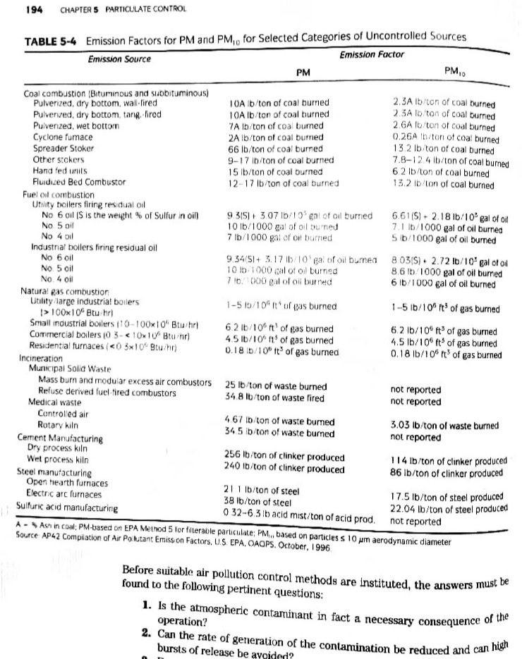 Solved Don T Copy Paste Previous Chegg Answers I Will Chegg