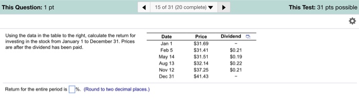 Solved Using the data in the table to the right, calculate | Chegg.com