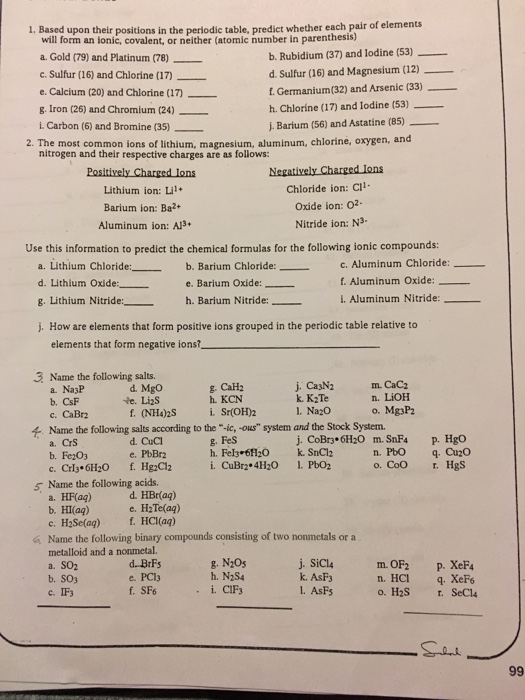 Solved 1. Based Upon Their Positions In The Periodic Table, 