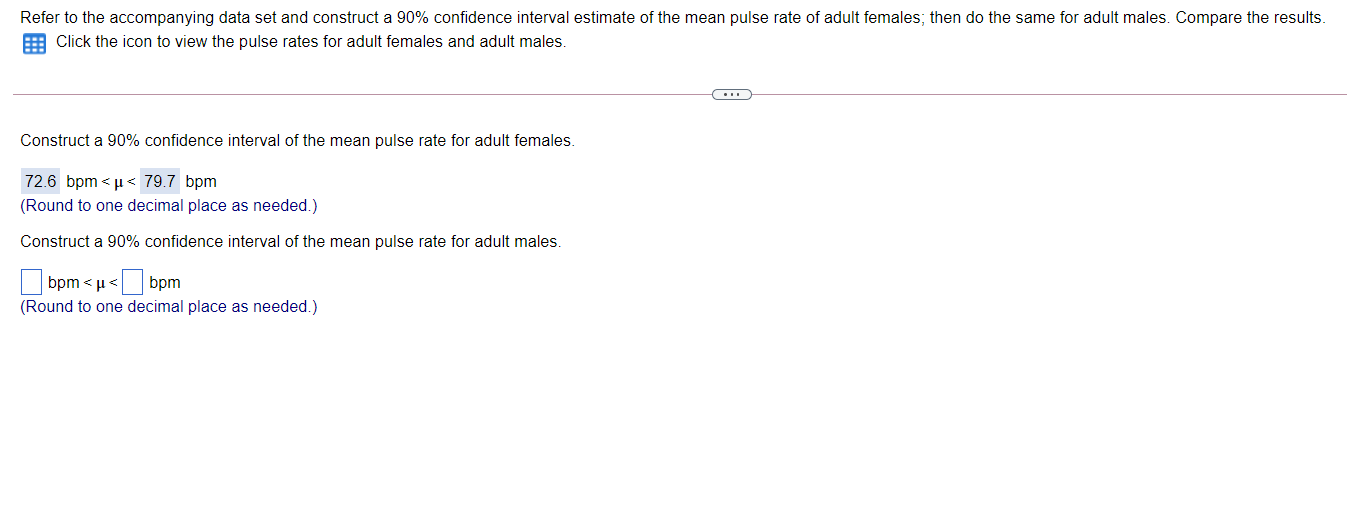 Solved Refer to the accompanying data set and construct a | Chegg.com