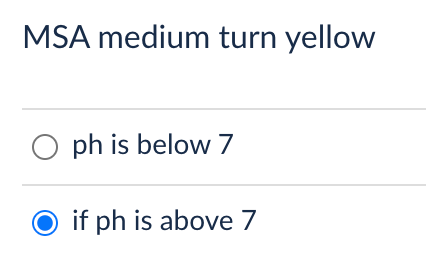 Solved MSA medium turn yellow O ph is below 7 if ph is above | Chegg.com