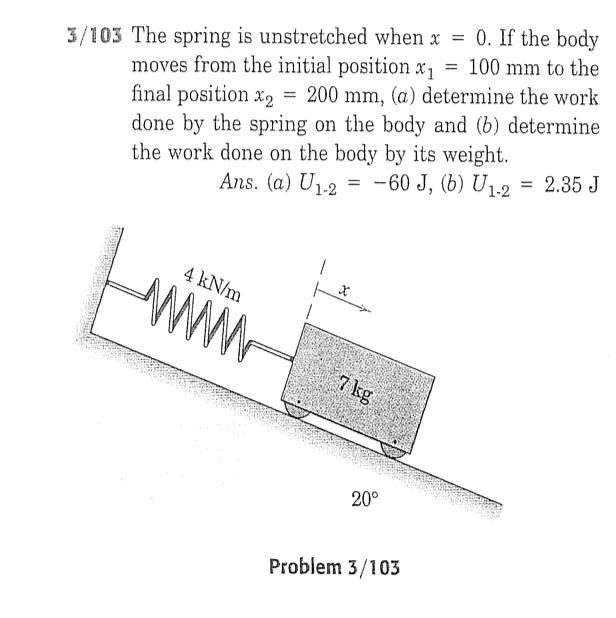 Solved - 3/103 The spring is unstretched when x = 0. If the | Chegg.com