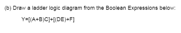 Solved (b) Draw a ladder logic diagram from the Boolean | Chegg.com
