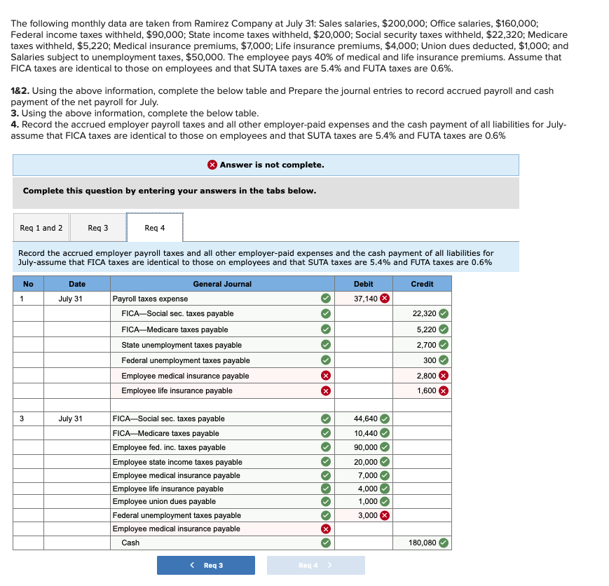 solved-the-following-monthly-data-are-taken-from-ramirez-chegg