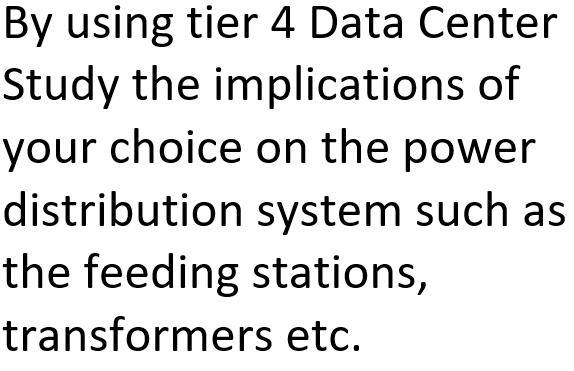 Solved By Using Tier 4 Data Center Study The Implications Of Chegg