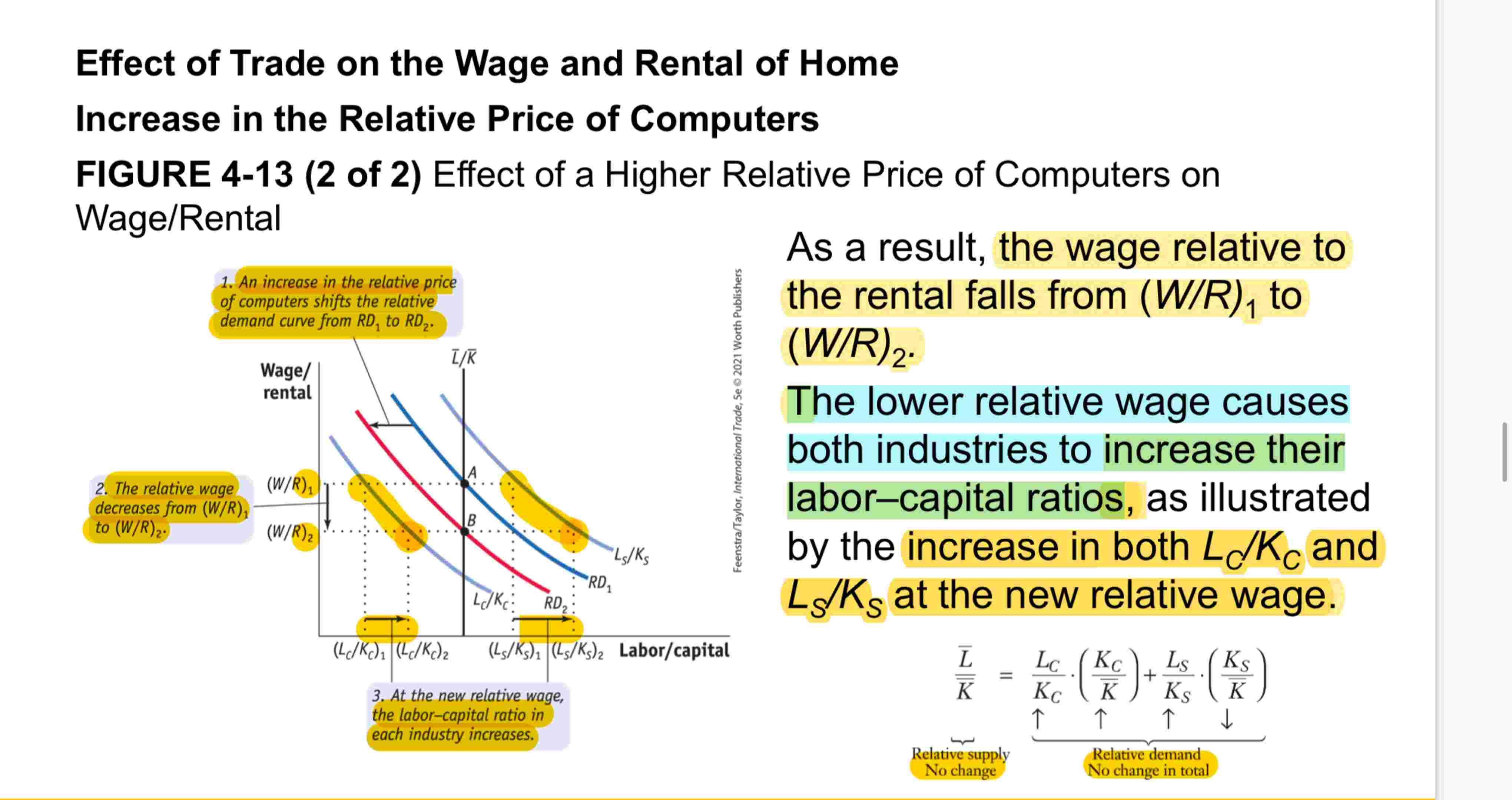 Solved Effect of Trade on the Wage and Rental of | Chegg.com